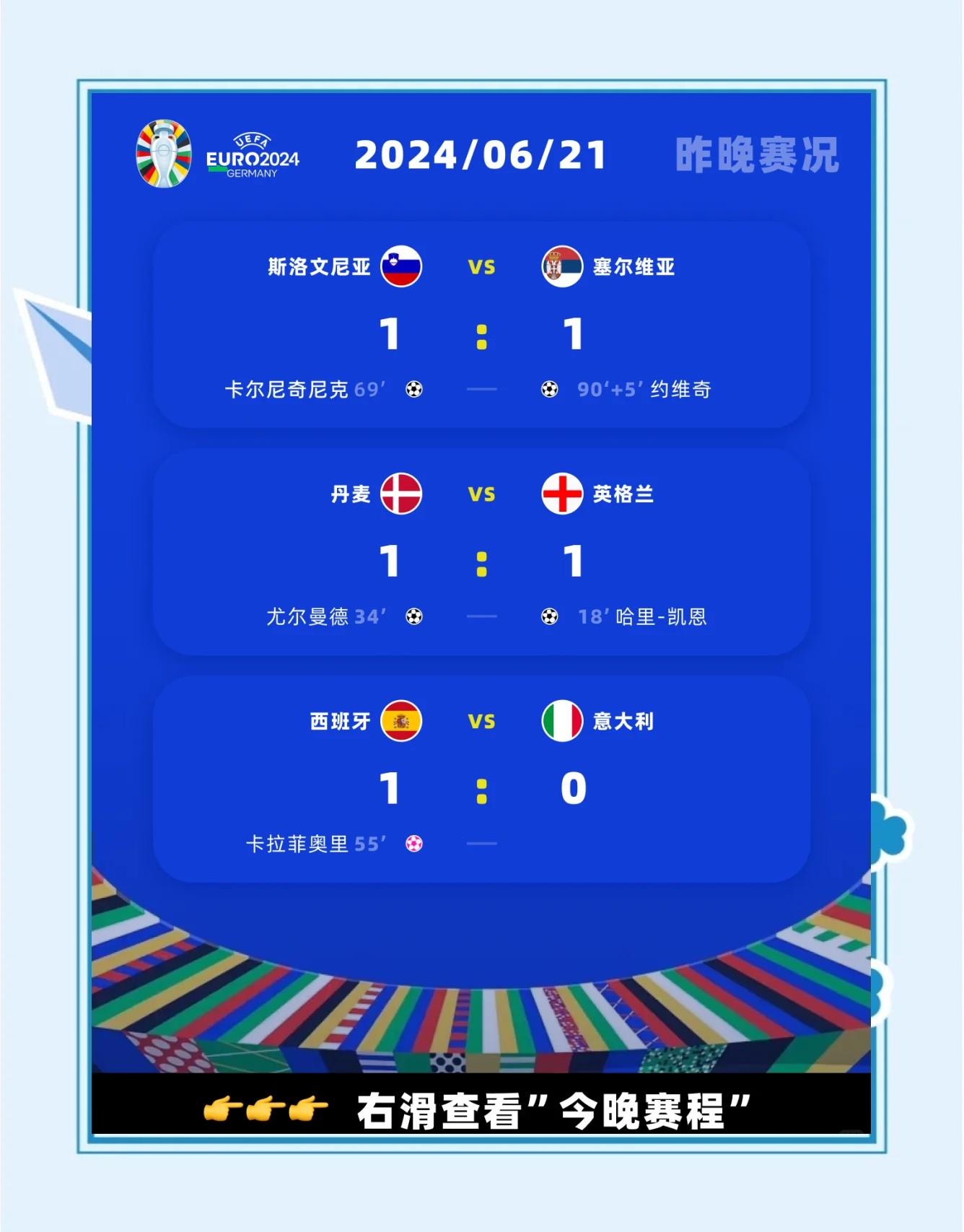 关于塞尔维亚出线淘汰赛欧洲杯表现值得期待的信息