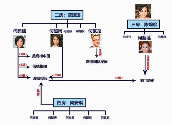 包含国际豪门挺进东京，迎接争夺荣耀之旅的词条