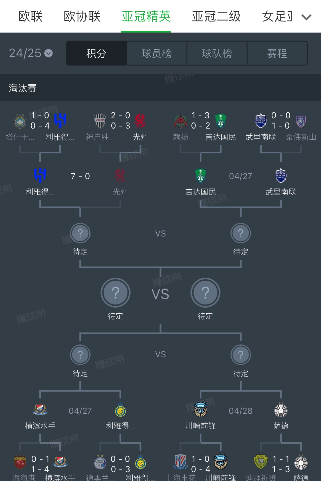 开云体育app-东亚地区足球联赛的比赛日程紧凑