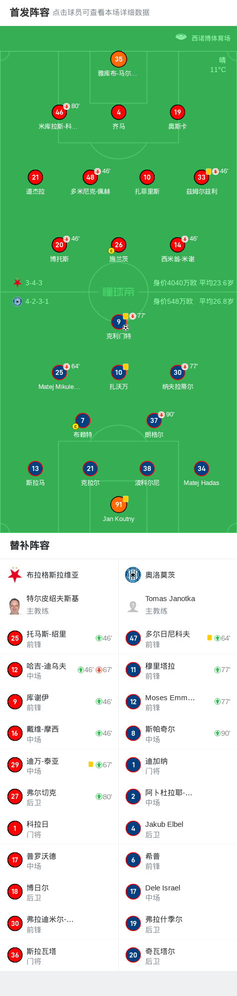 胜者为王！奥格斯堡球员表现出色，助球队取胜