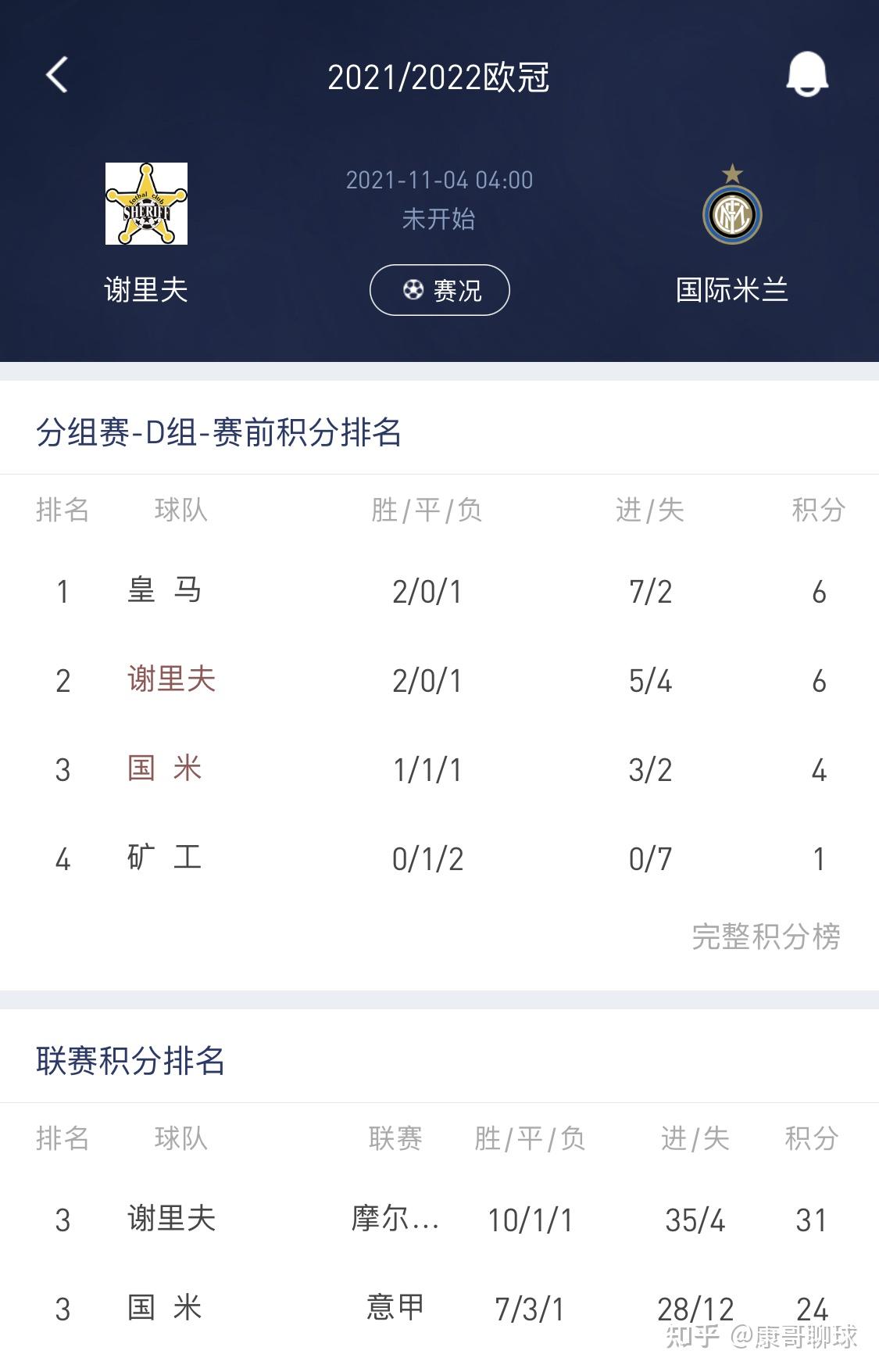 荷兰备战摩尔多瓦，争取在客场豪取分