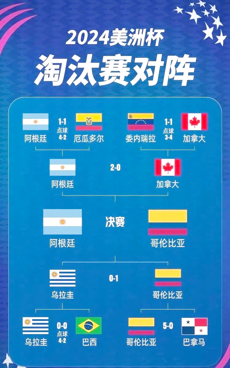 开云体育在线-欧洲杯出战赛进入白热化阶段