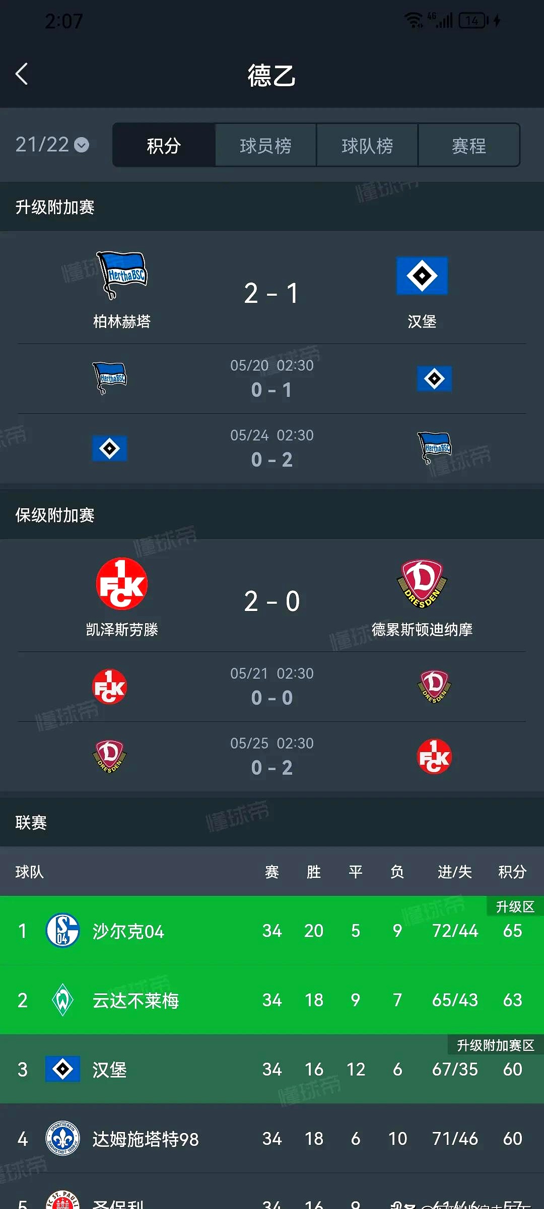 汉堡队球迷积极鼓励球员在德甲比赛中拼搏 汉堡队球迷积极鼓励球员在德甲比赛中拼搏