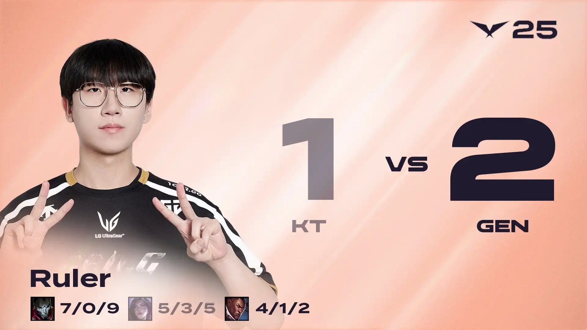 开云体育官方网站-包含KT鏖战WBG，Uzi关键团战开团秒人宿敌对决四强赛，强势挺进下一轮的词条